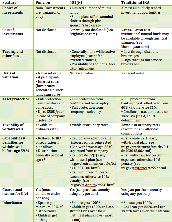 comparison-table